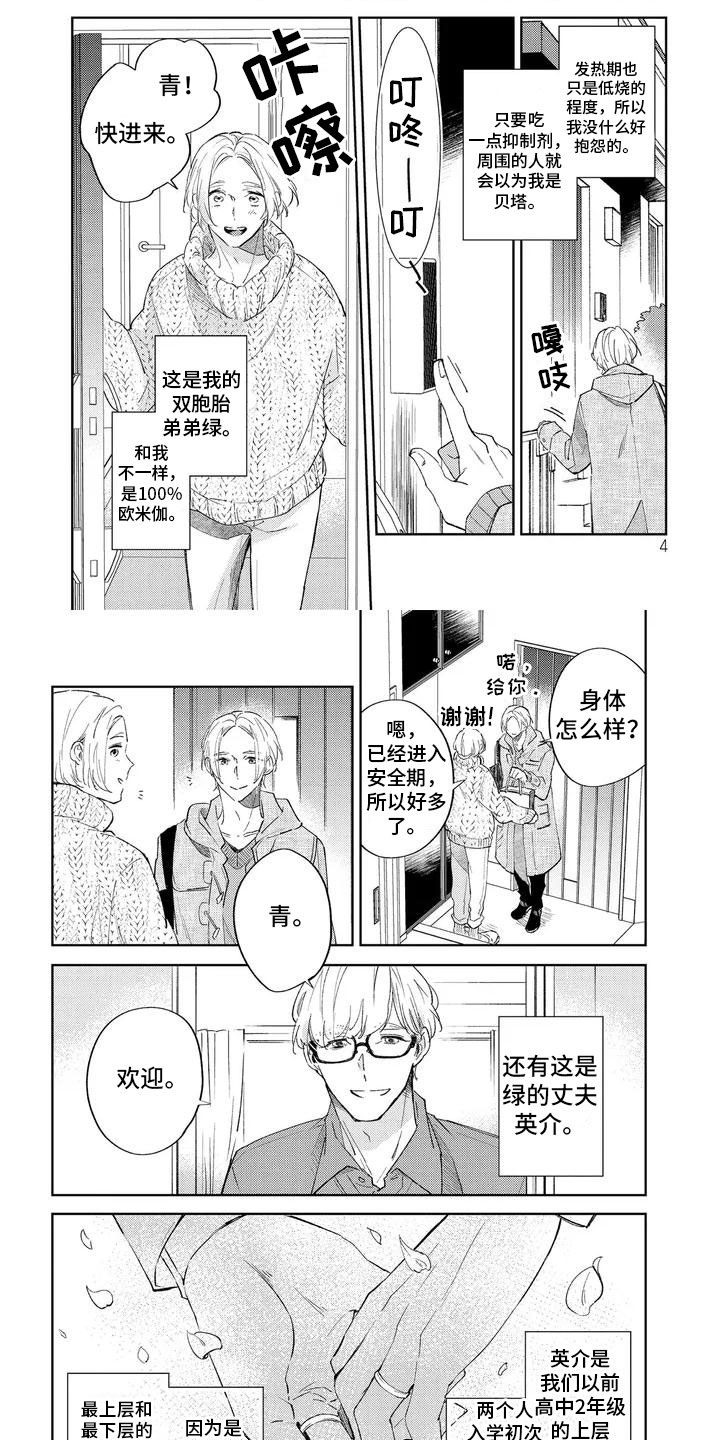 第1章：路遇美男1
