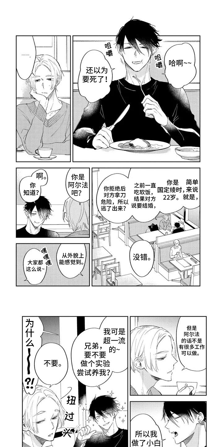 第2章：收留0