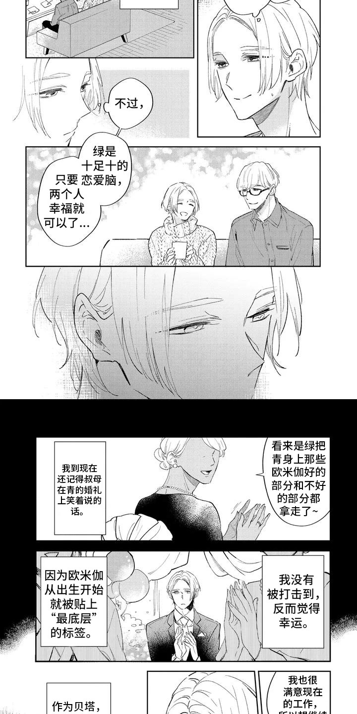 第1章：路遇美男3