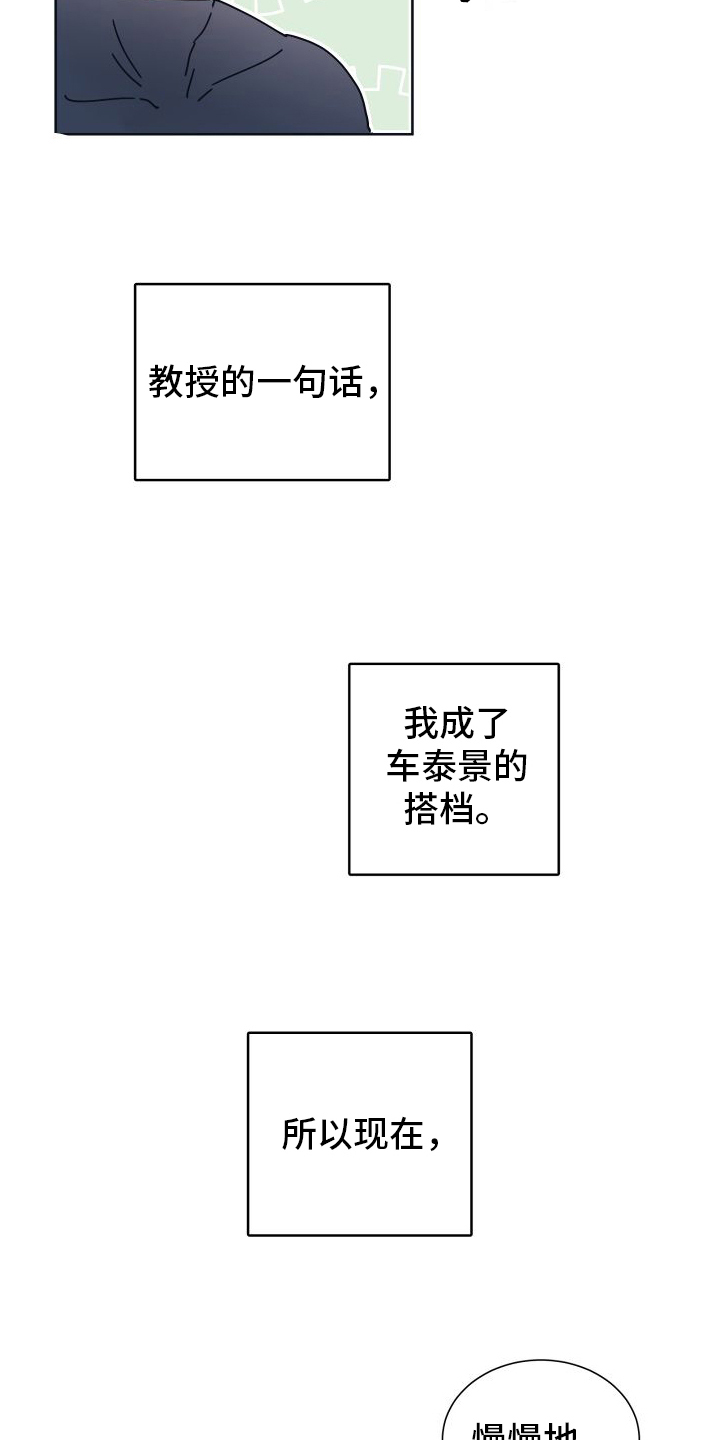第2章：关注22