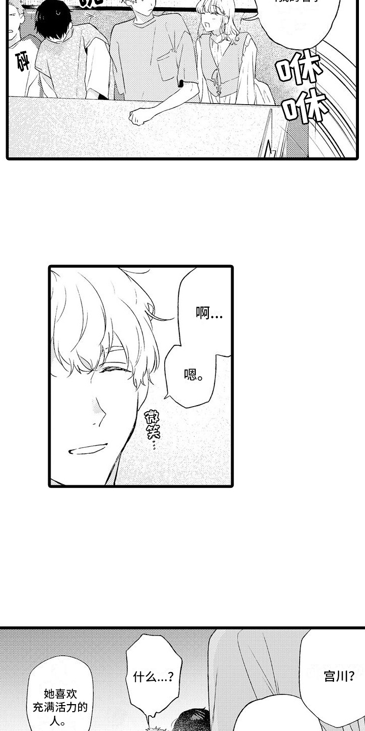 第12章：印象5