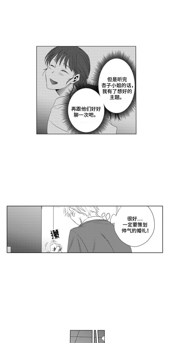 第12章：策划11