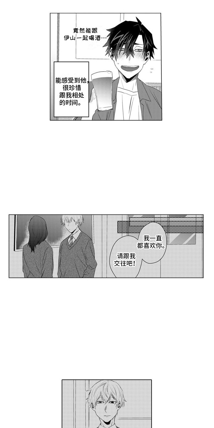 第15章：接受好意6