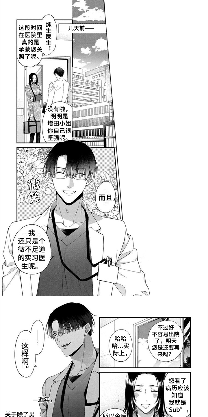 第1章：想法0