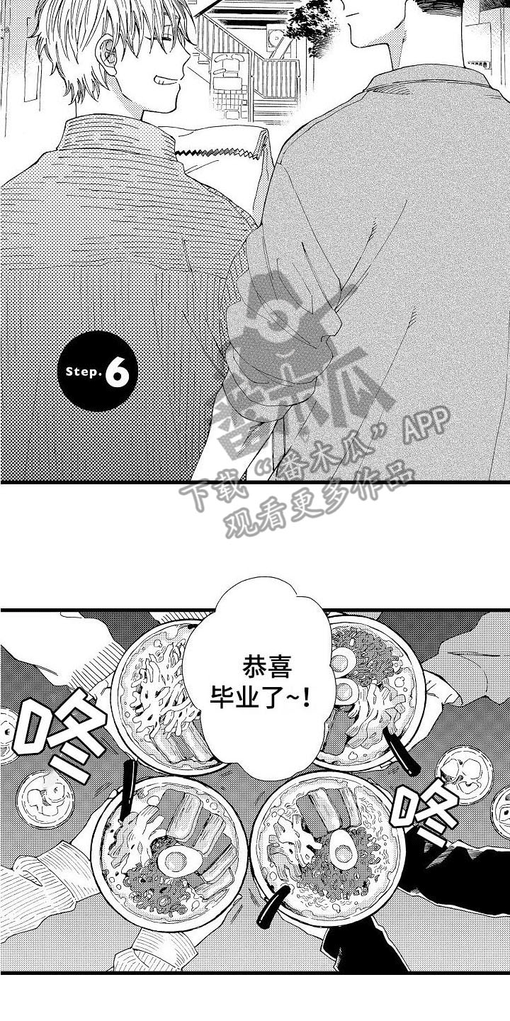 第25章：恭喜毕业5