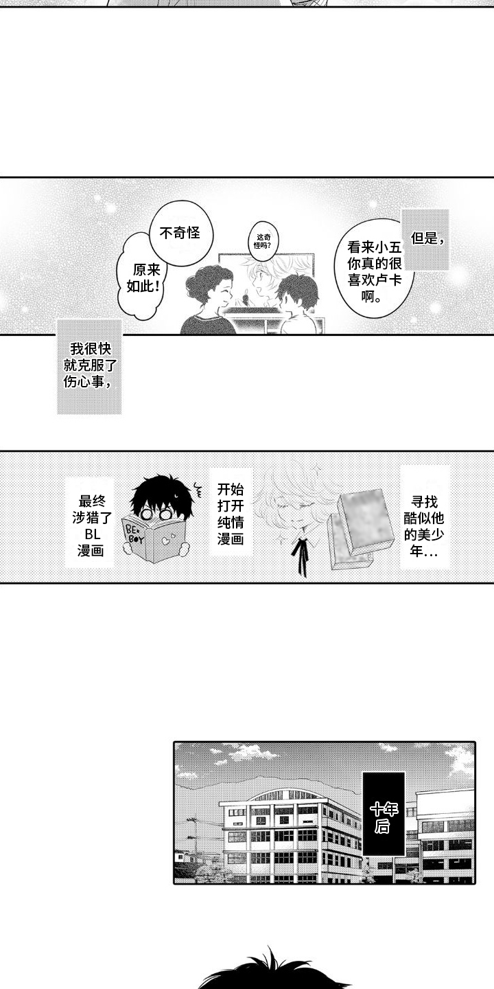 第1章：契机1