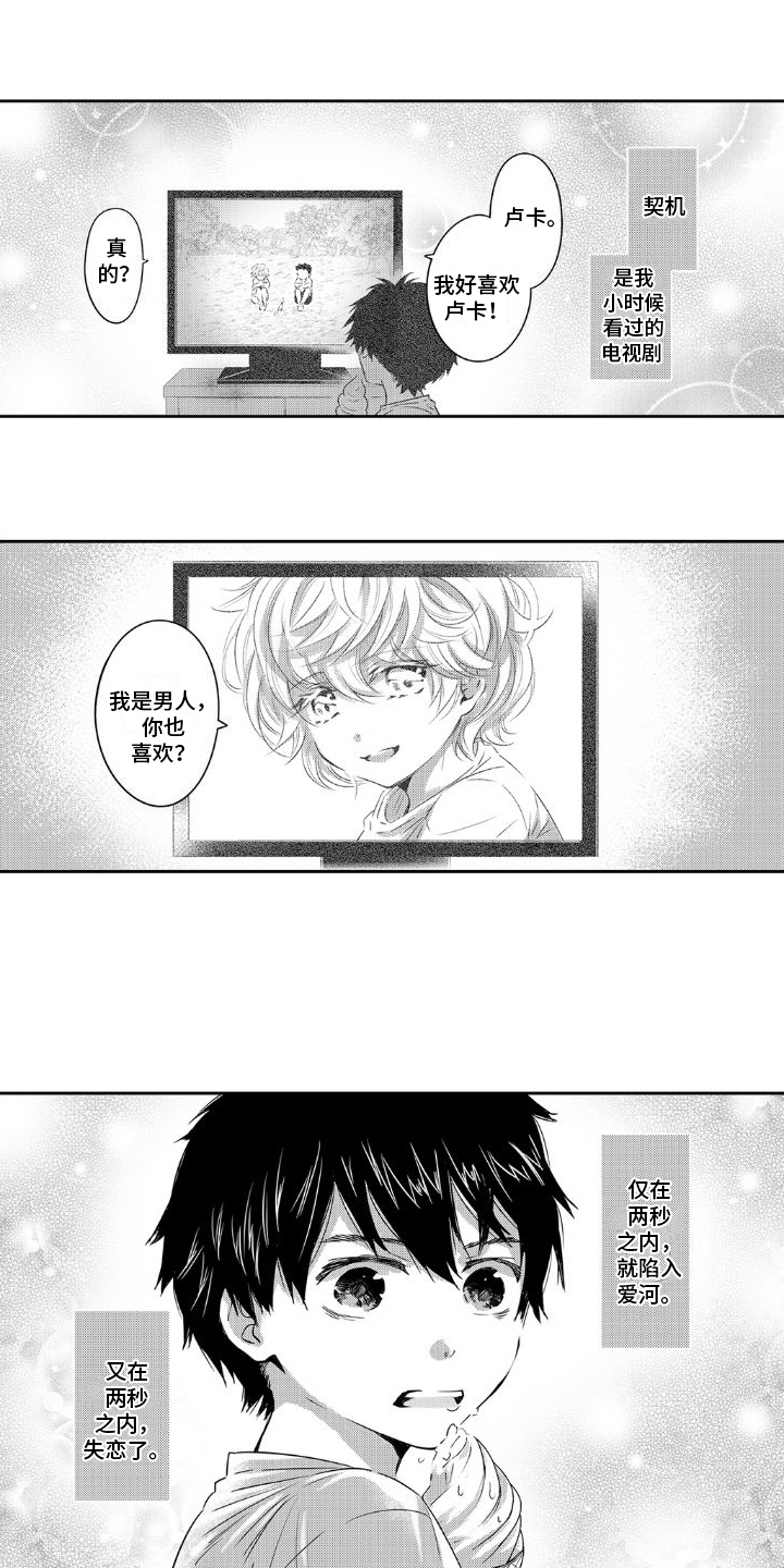 第1章：契机0