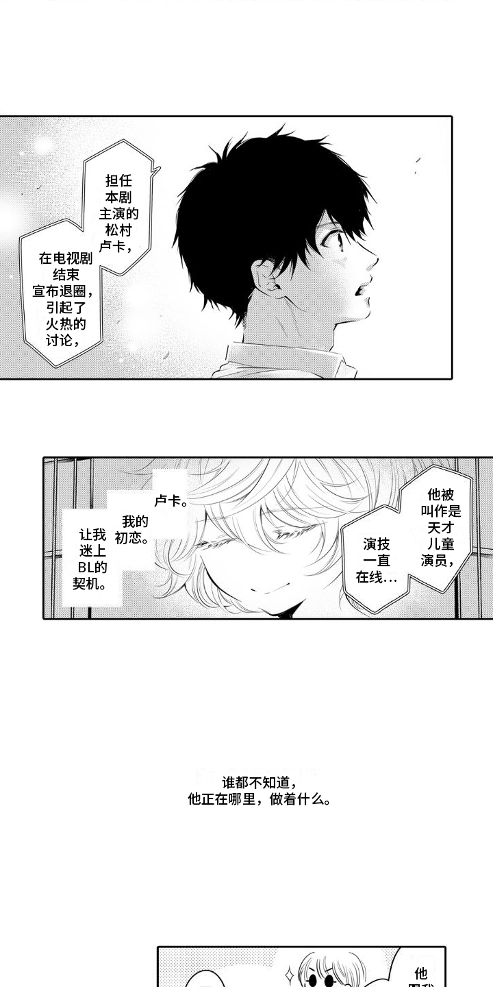 第1章：契机6