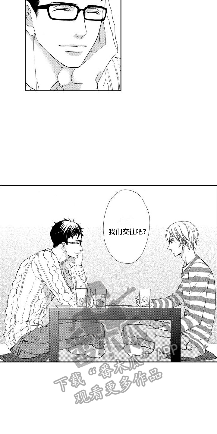 第17章：【番外】交往3