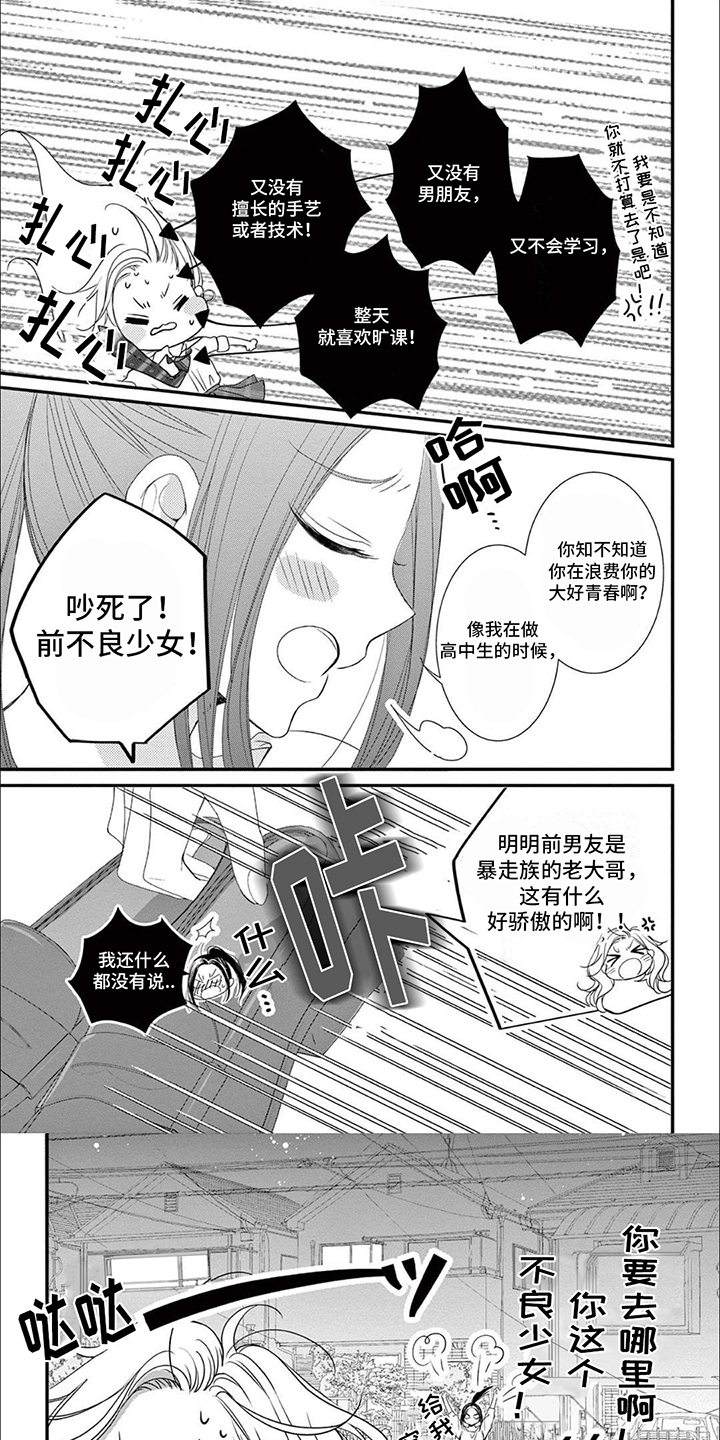 第2章：离家出走0
