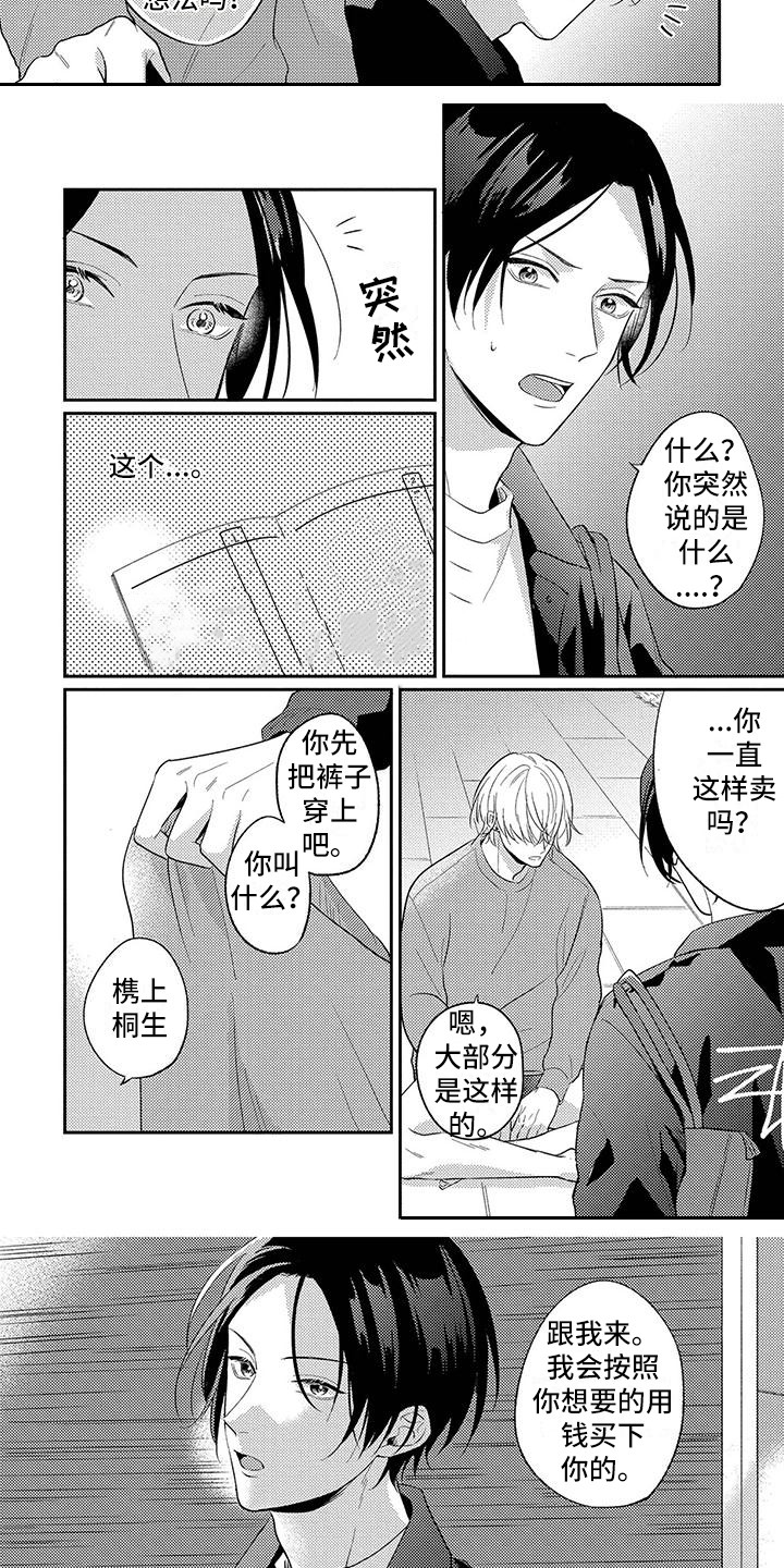 第1章：捡回家5