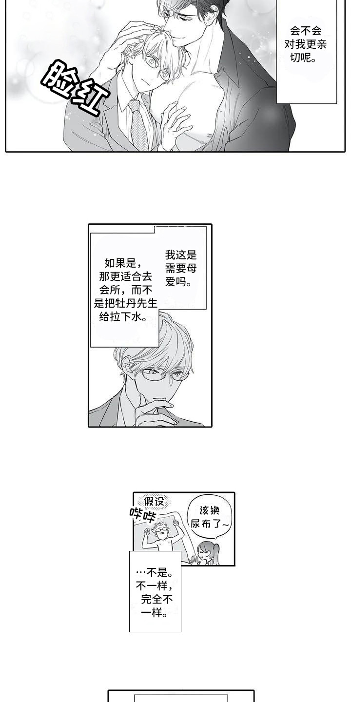 第2章：药剂1