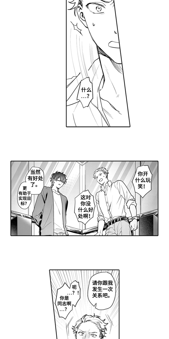 第2章：条件8