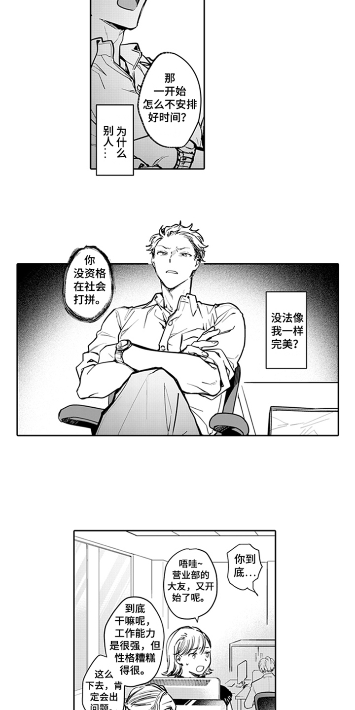 第1章：失误4