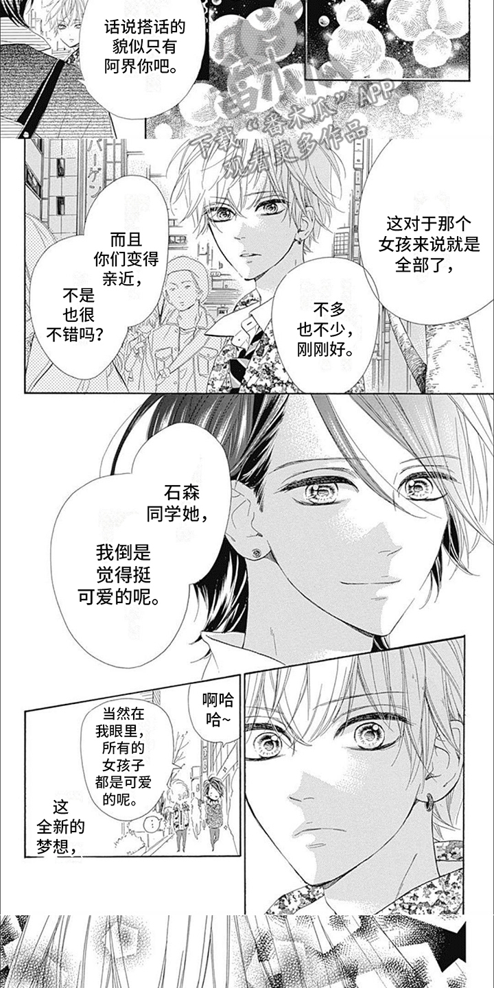 第12章：梦想7