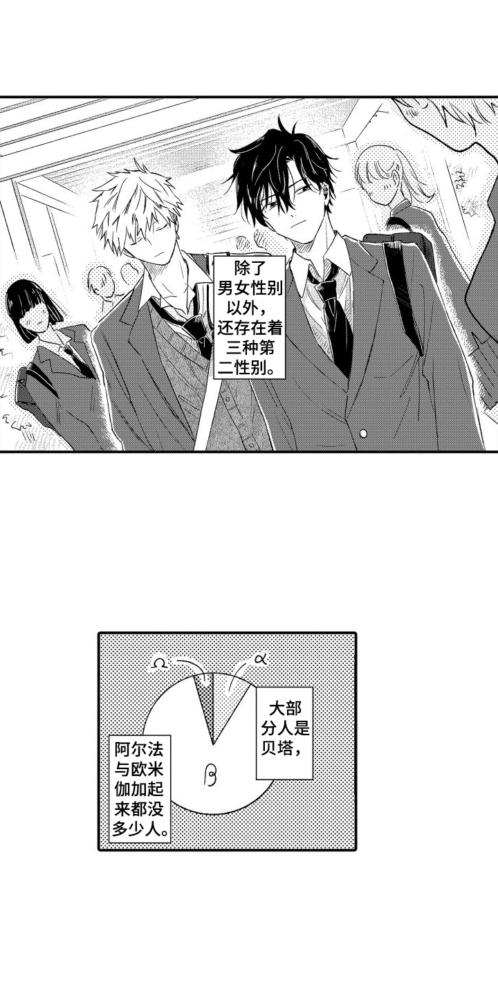 第2章：信任5