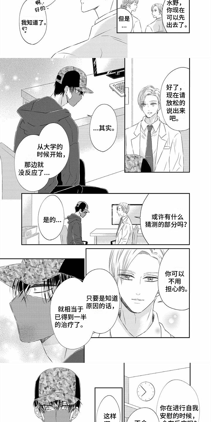 第1章：治疗3