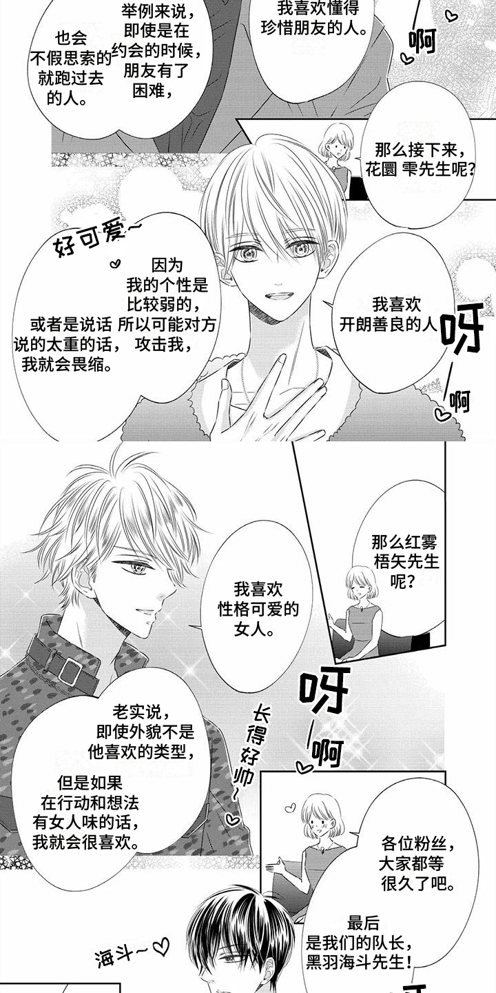 第2章：特别方法1