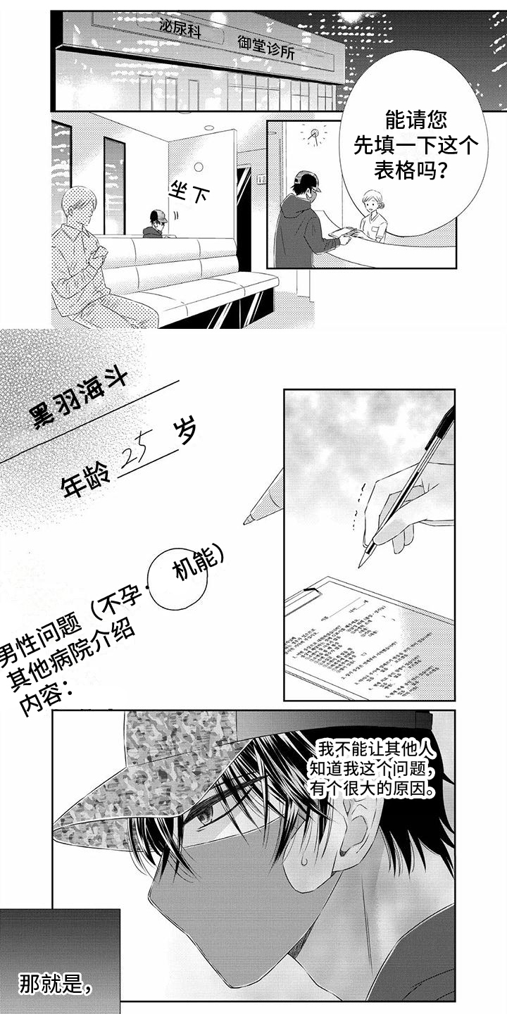 第1章：治疗0