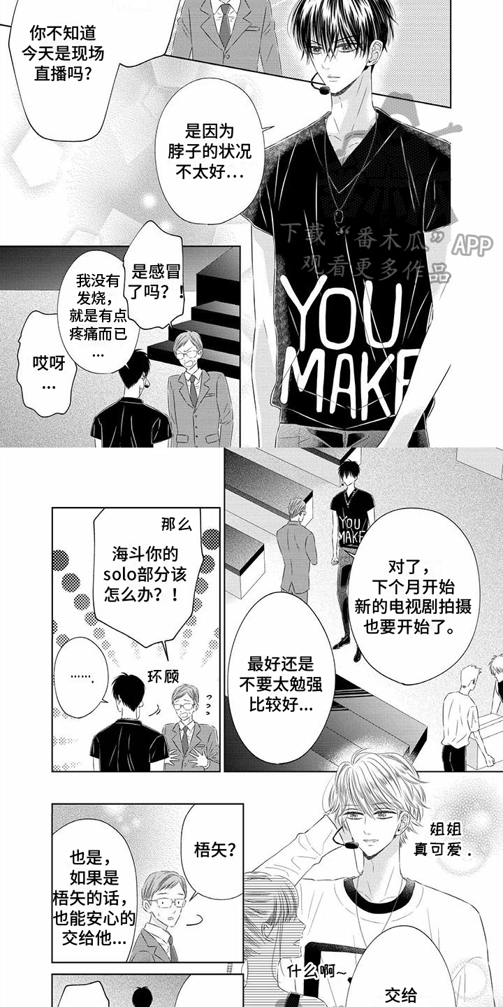 第4章：急迫1