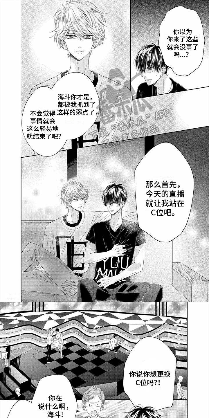 第4章：急迫0
