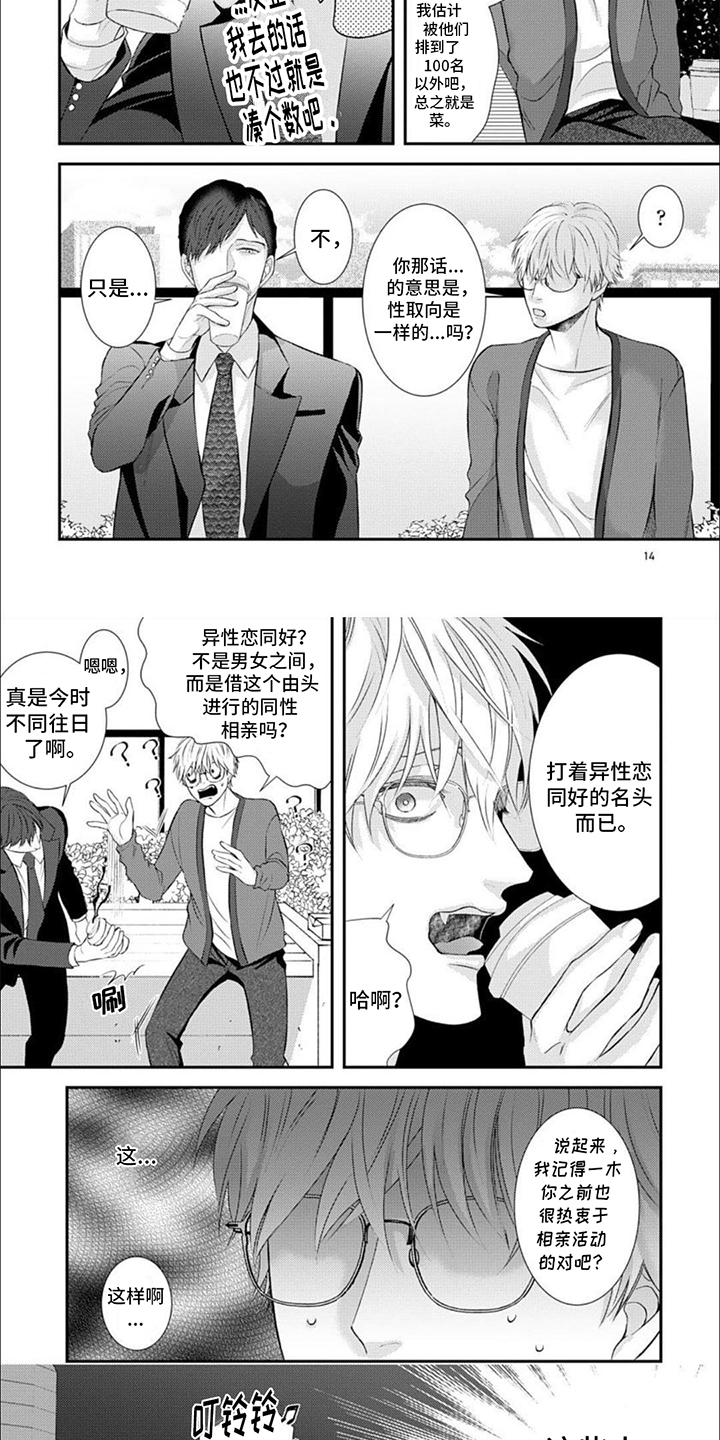 第2章：相亲1