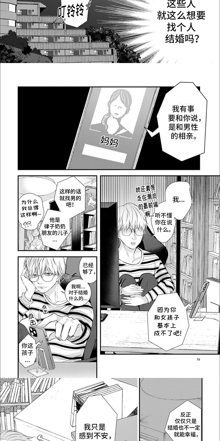 第2章：相亲2