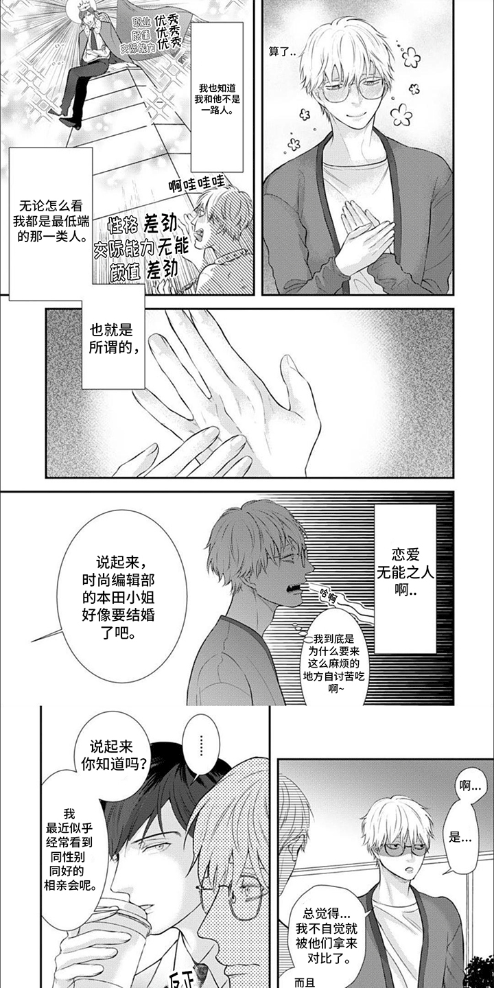 第2章：相亲0