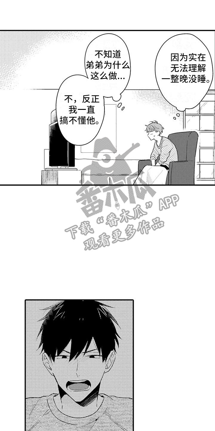 第6章：思绪万千13