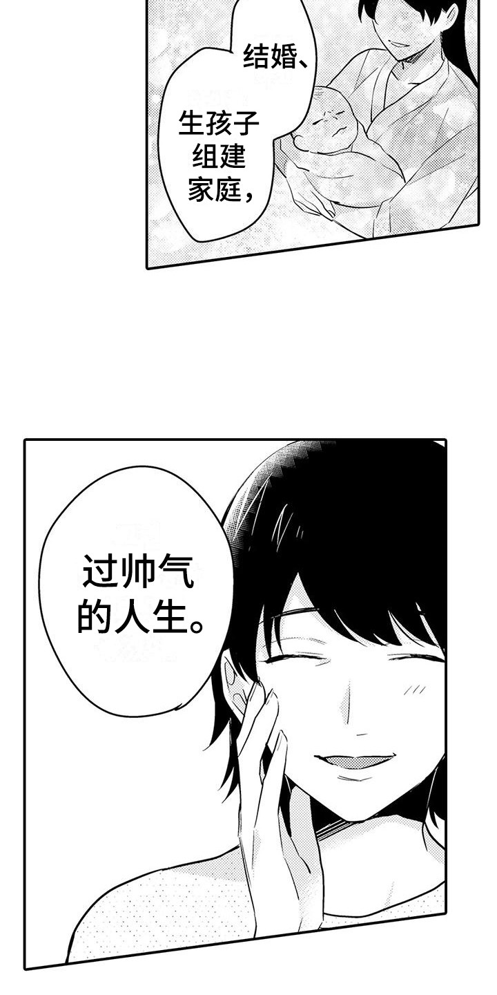 第14章：摆正姿态2
