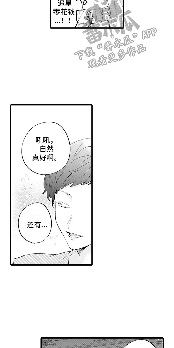 第7章：新形象5