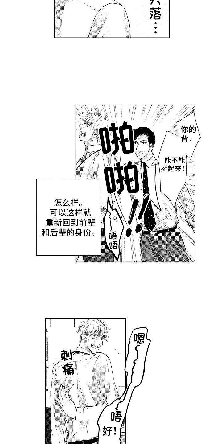 第11章：帮助15