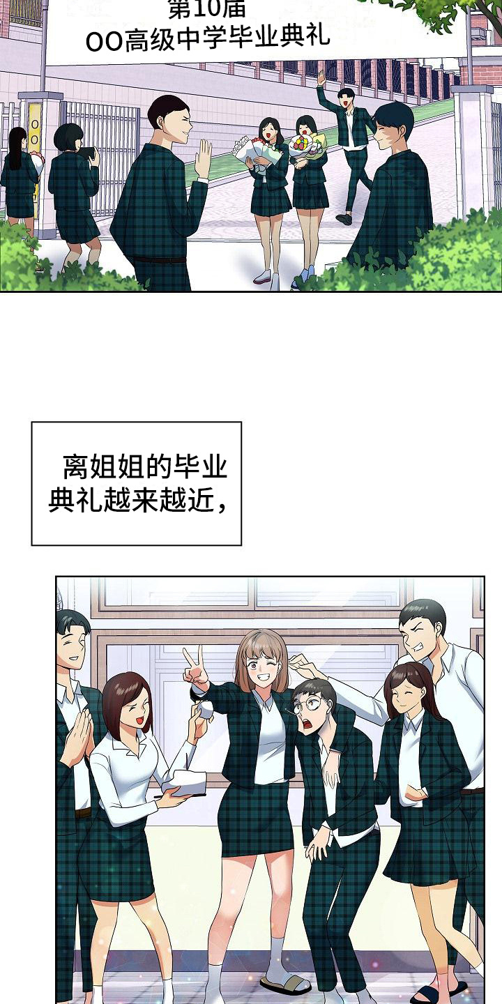 第4章：精英姐姐16