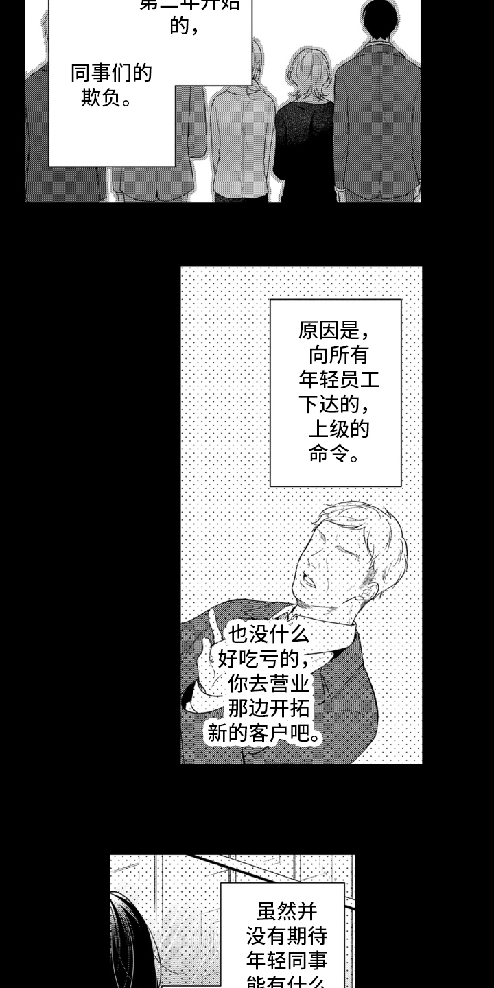 第1章：霸凌6