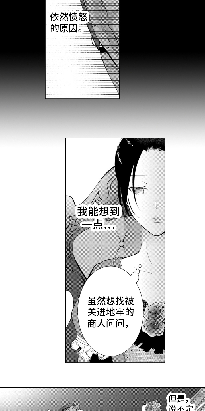 第20章：去地牢1