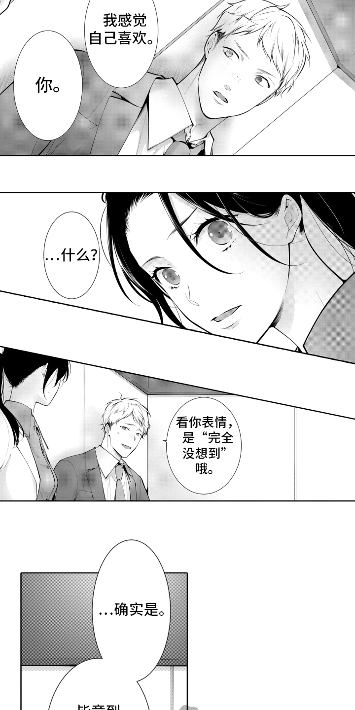 第13章：被表白8