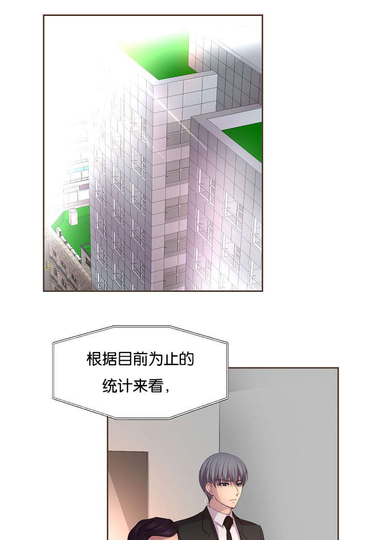 第68章：日常变化9