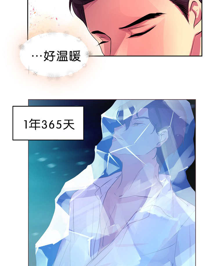 第3章：一见钟情5