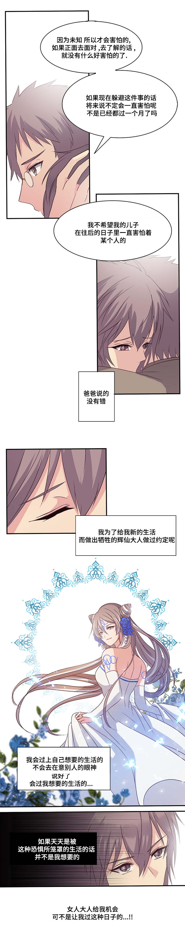 第29章：害怕12