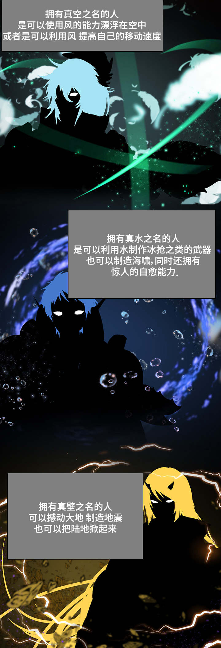 第21章：命运的相见1