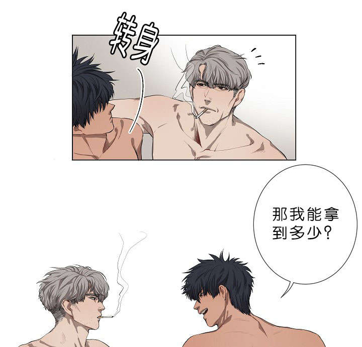 第3章：演技派10
