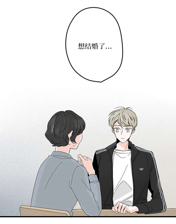 第2章：想结婚17