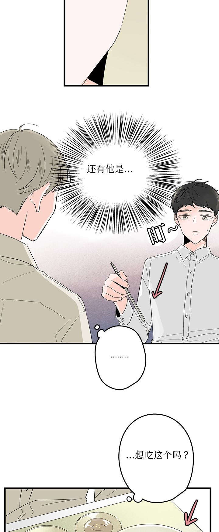 第7章：紧张4