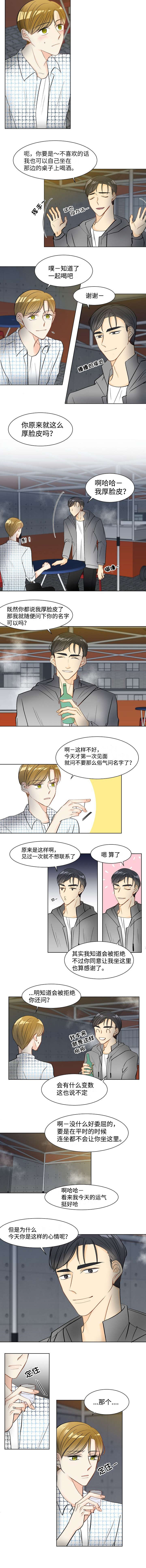 第2章：厚脸皮1