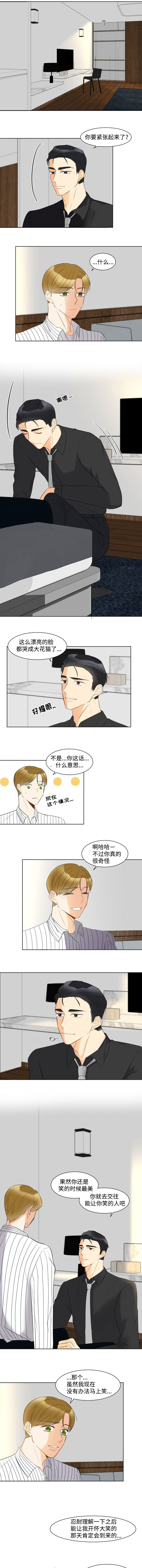 第12章：想要放弃1