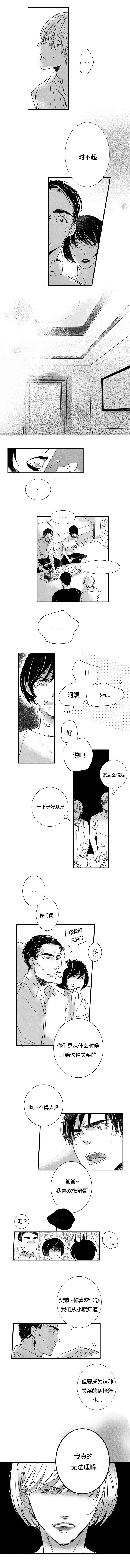 第58章：不理解的重点1