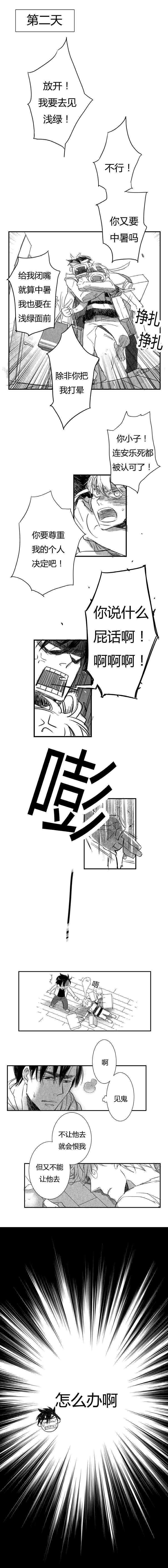 第7章：医院2