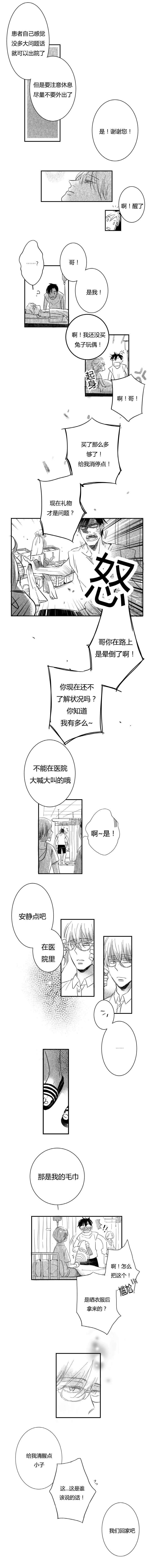 第7章：医院1
