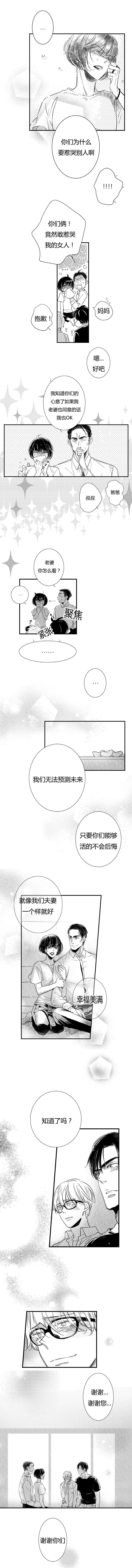 第60章：外出旅游的父母0