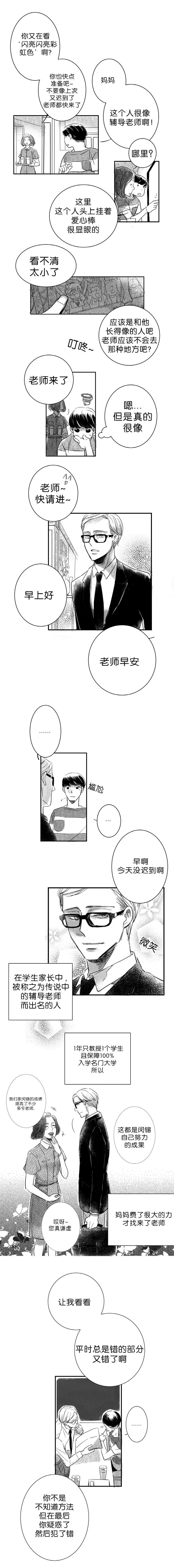 第6章：电话3